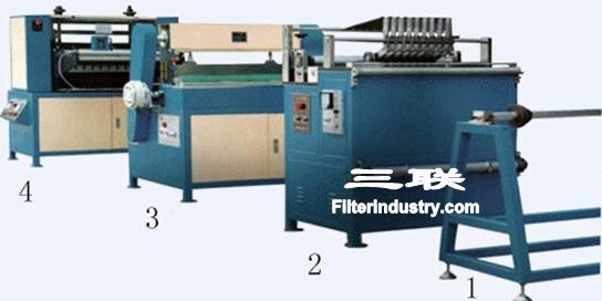 Oil filter making machine